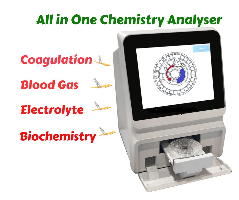 Chem image
